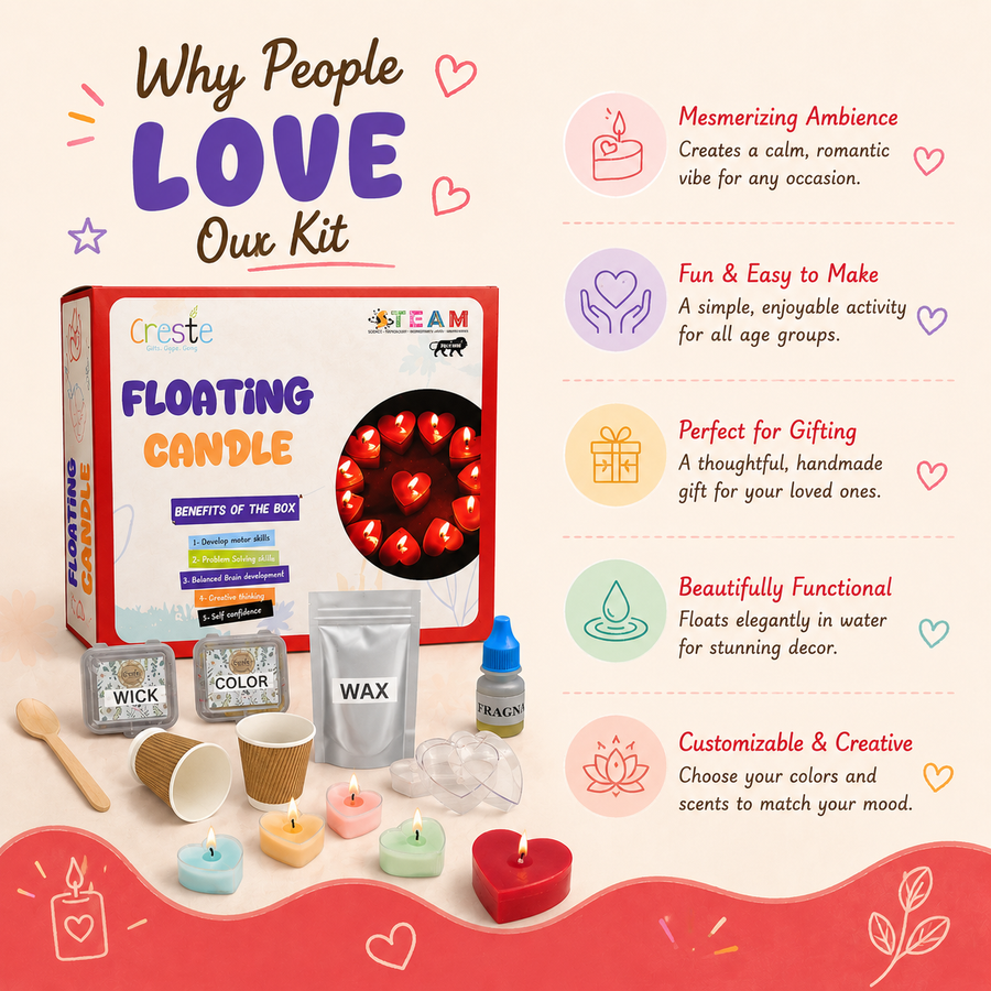 Floating Candle Making Kit