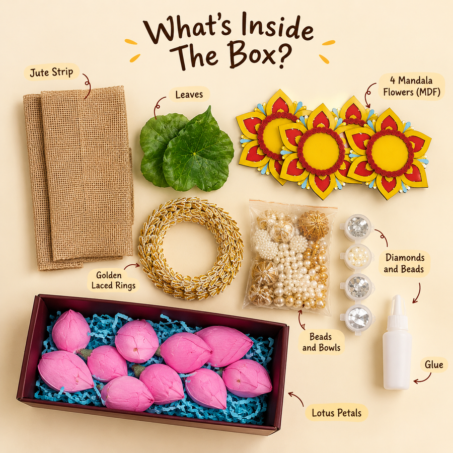 Bandarwal Kit