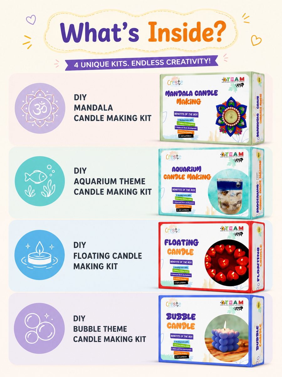 Candle Making Kit Combo | Pack of 4