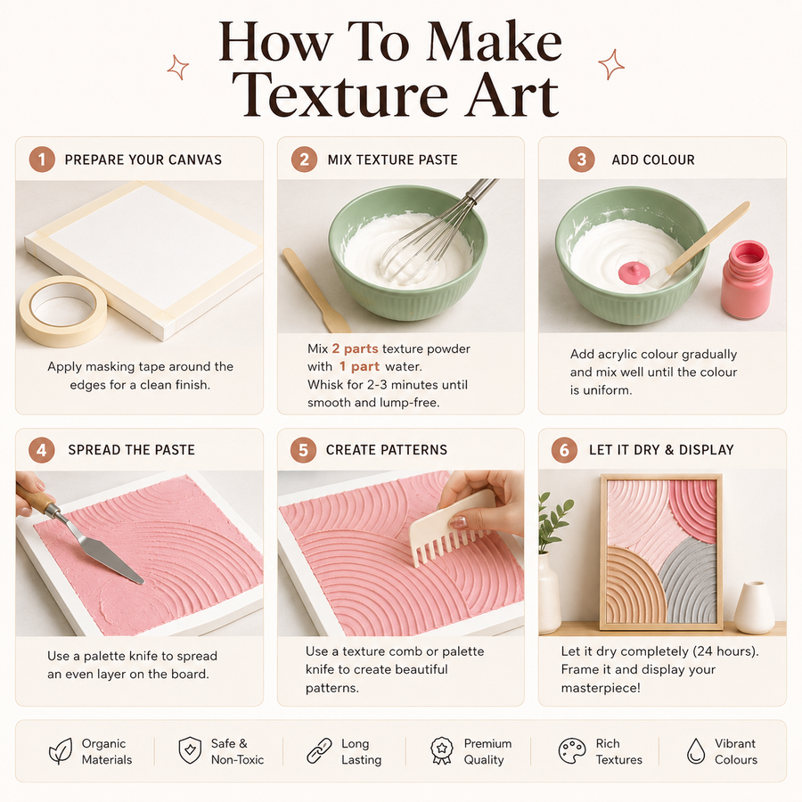 DIY Texture Art Kit | 8years+