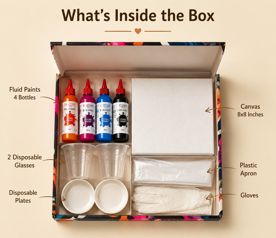 Fluid Art Kit