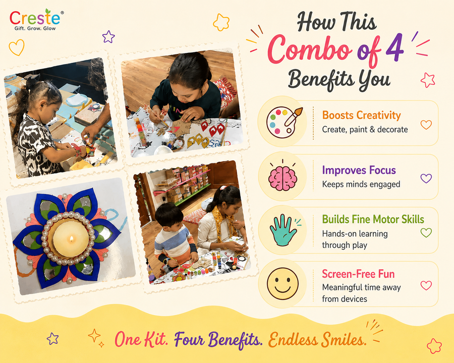 Candle Making Kit Combo | Pack of 4