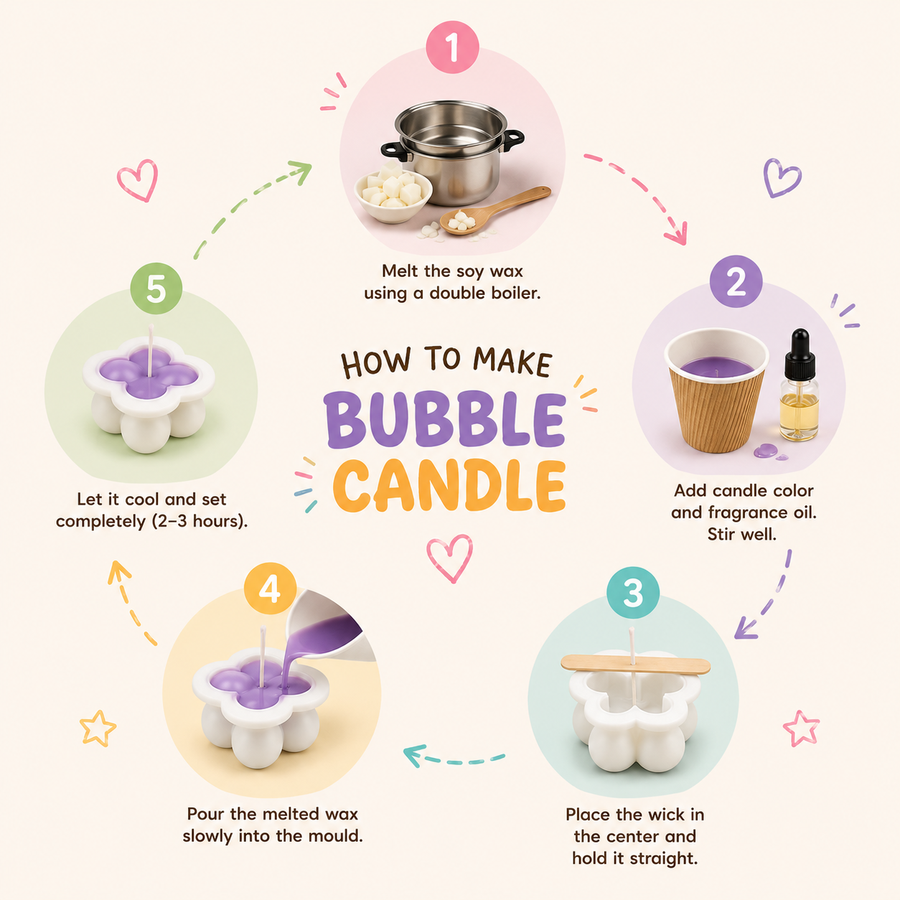 DIY Mini Bubble Candle Making Kit | 10years+