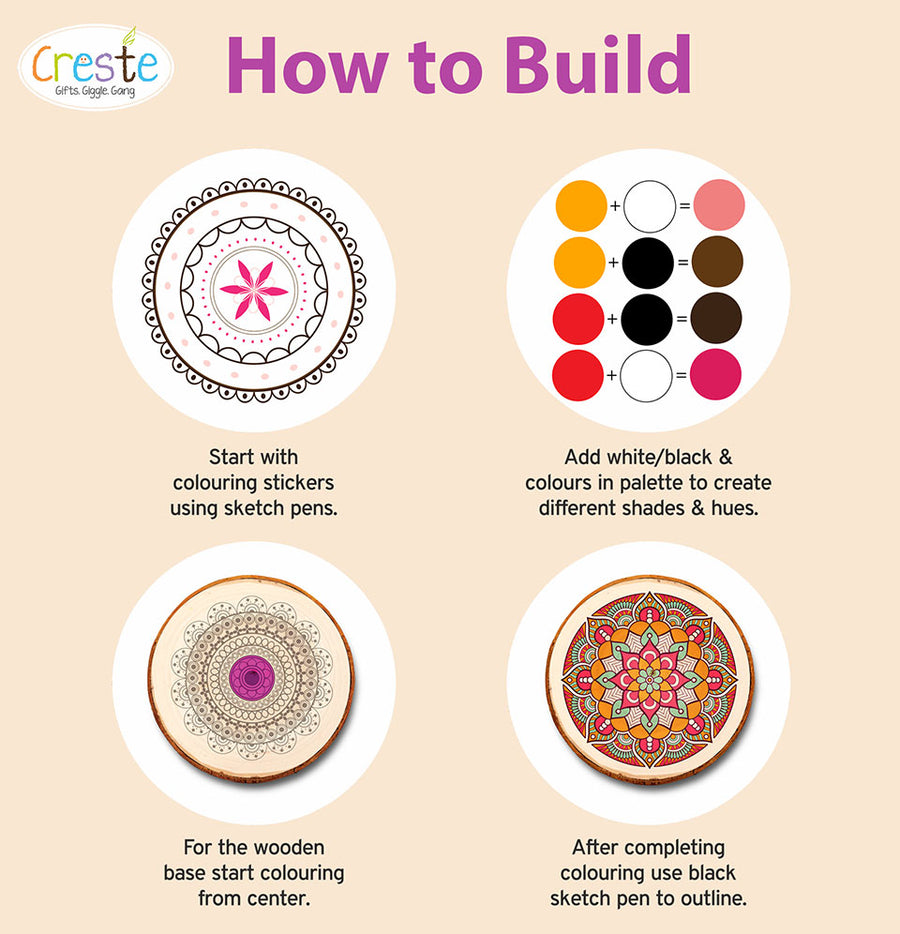 Mandala Art Kit