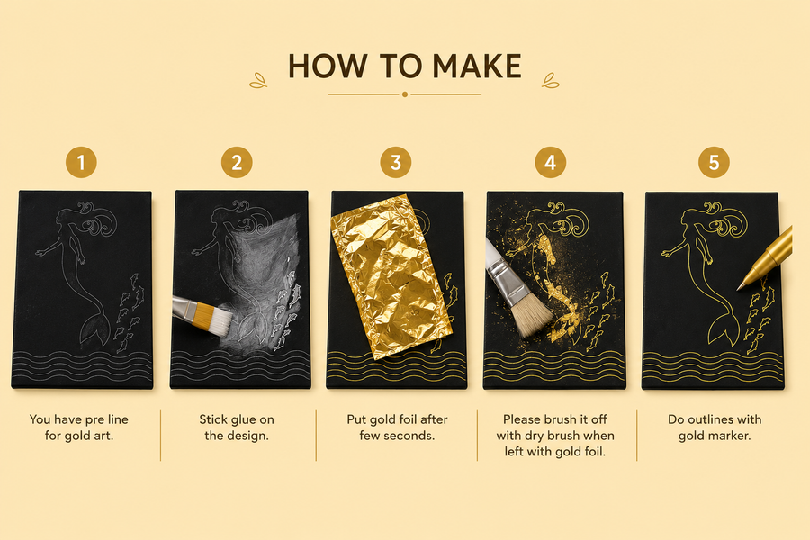DIY Gold Foil Painting Kit | 5years+