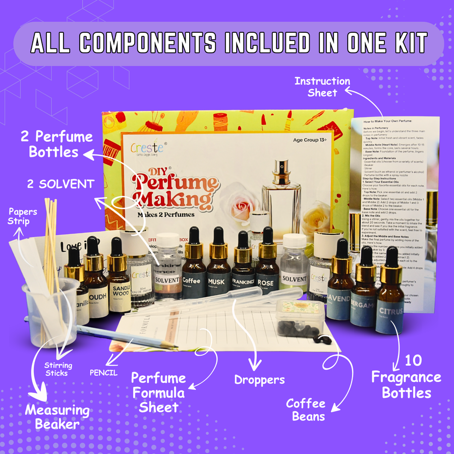 DIY Perfume Making Kit | 16years+