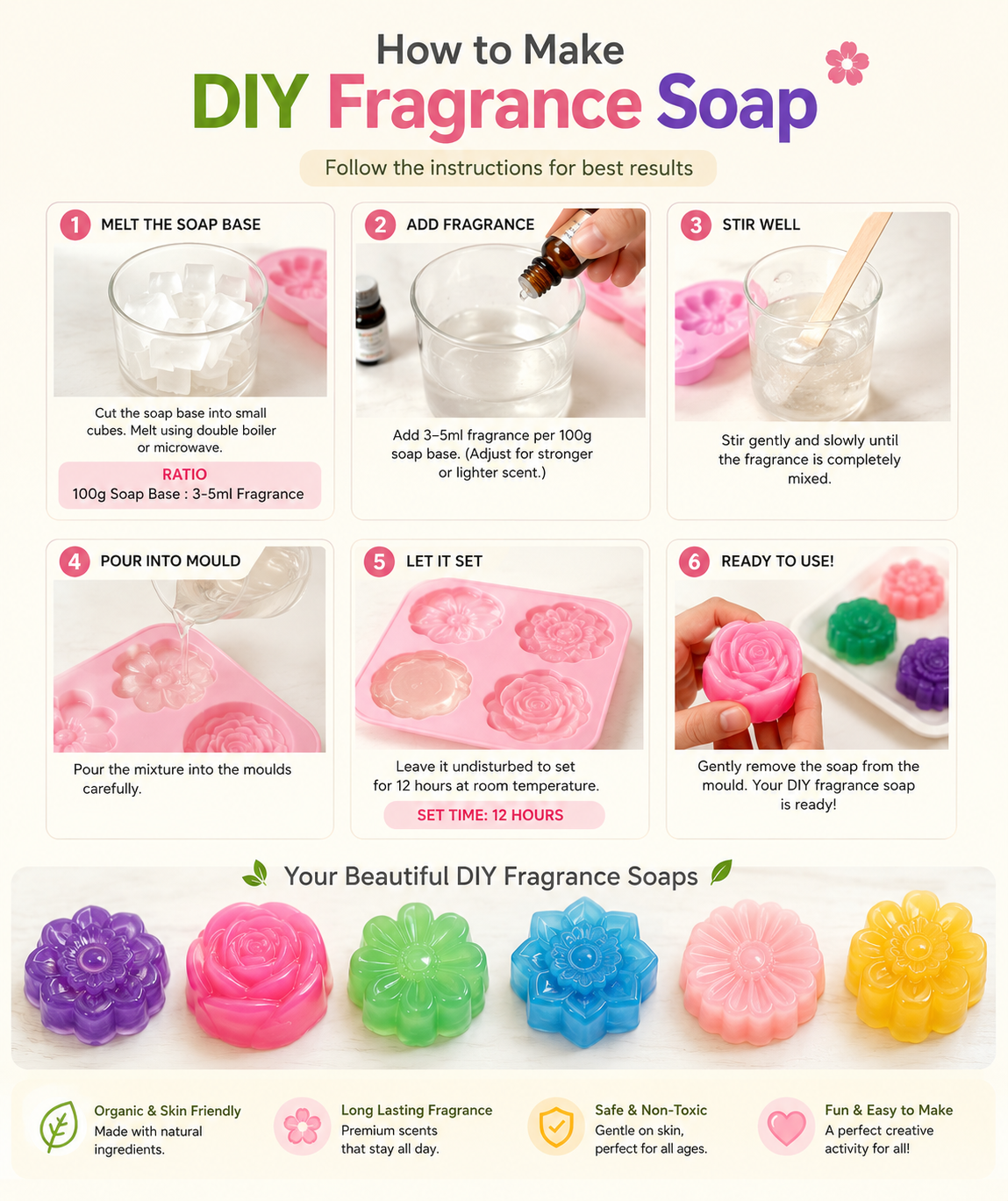 DIY Soap Making Kit | 5years+