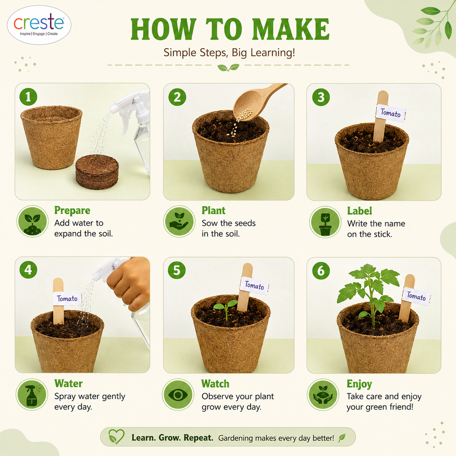 Gardening Kit