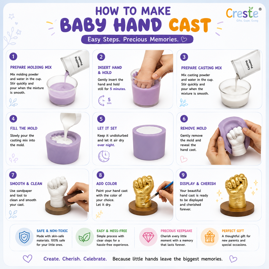 DIY Baby Hand Casting Kit | 2years+
