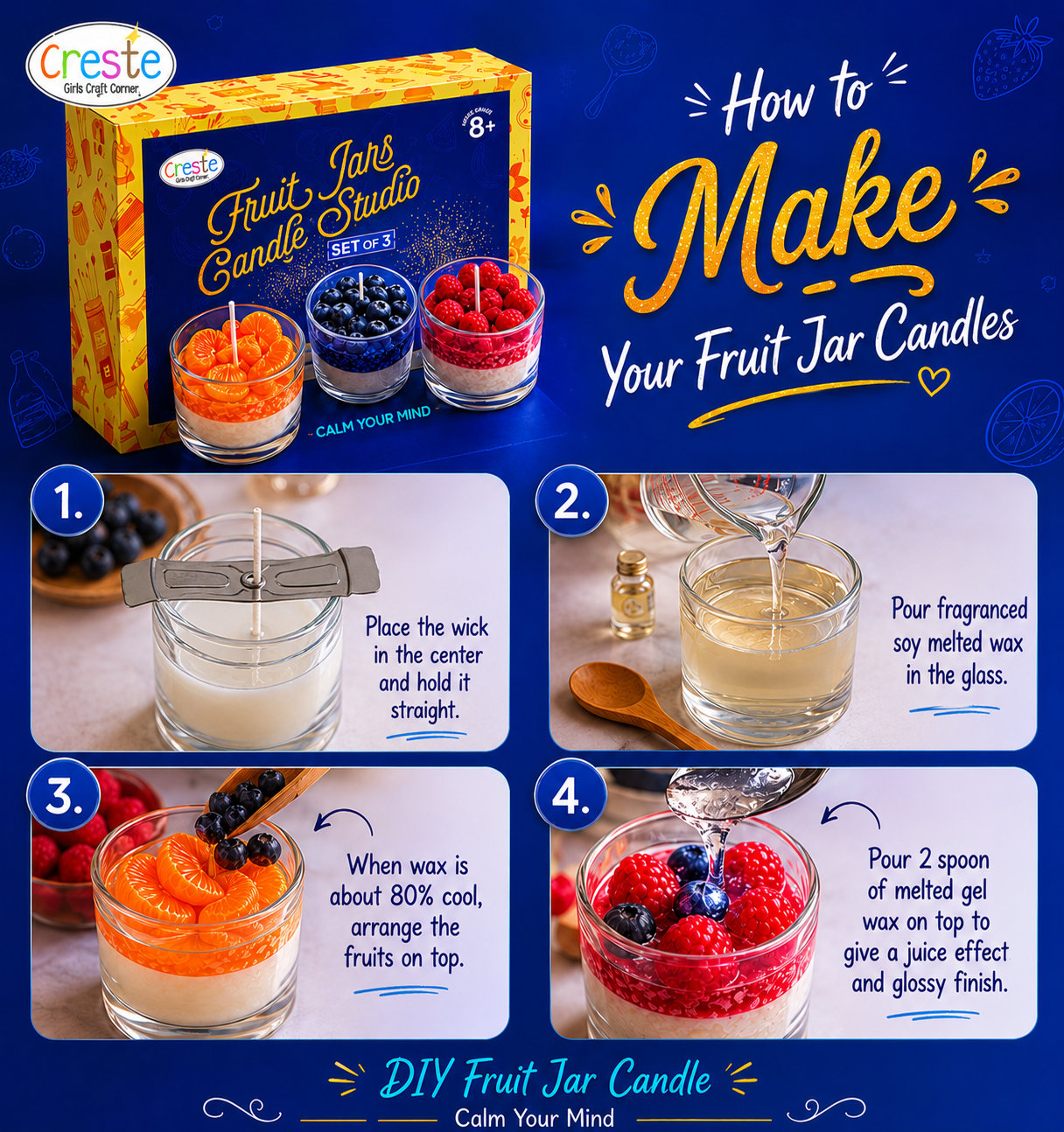 Fruit Jar Candle Kit