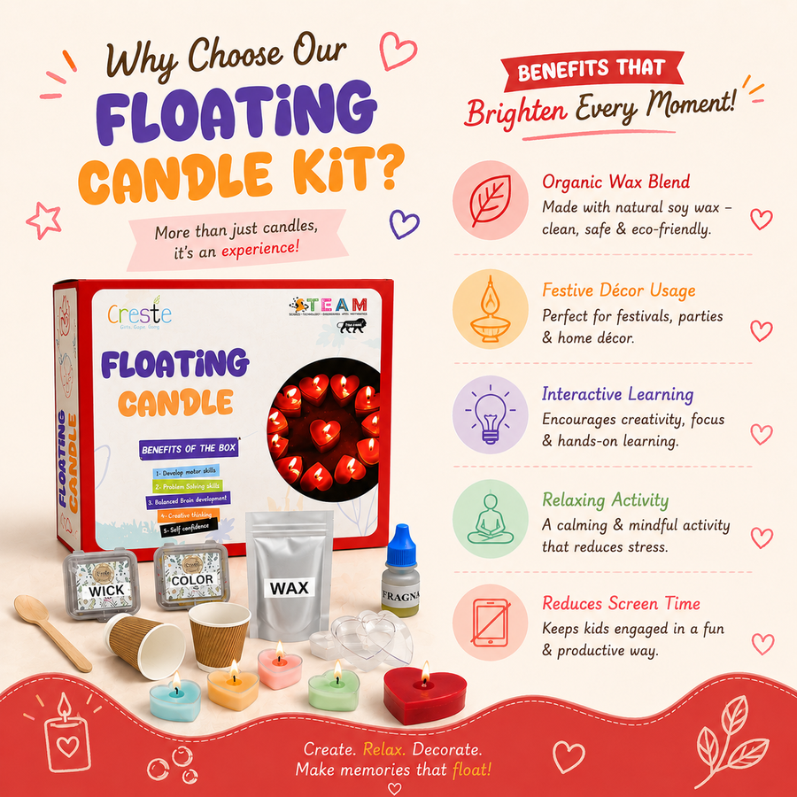 Floating Candle Making Kit