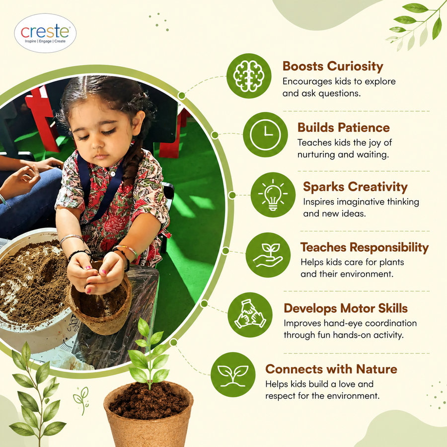 Gardening Kit