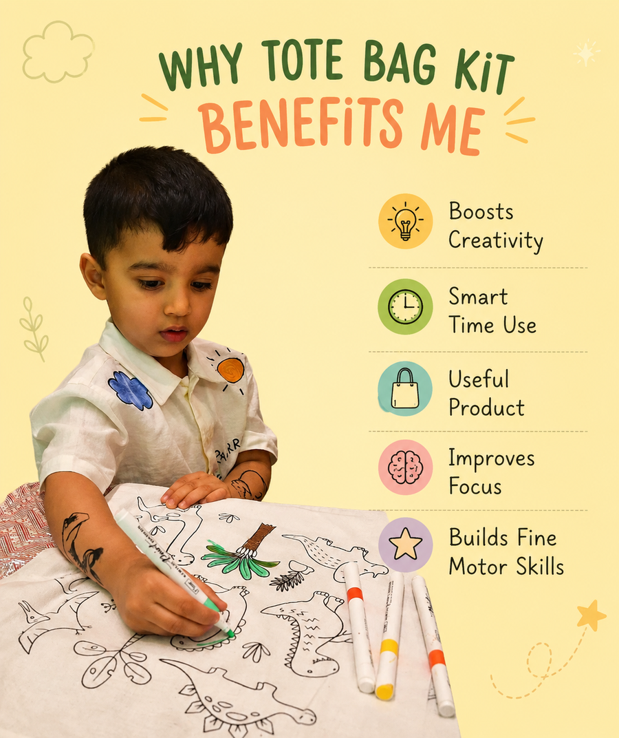 Color Your Bag Kit – Back to School Theme (Backpack Type) – DIY kit for kids by Creste
