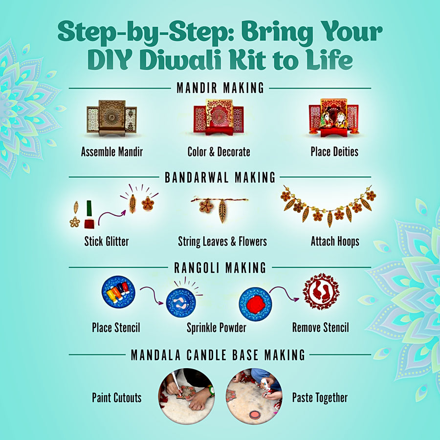 Diwali Kit – DIY kit for kids by Creste