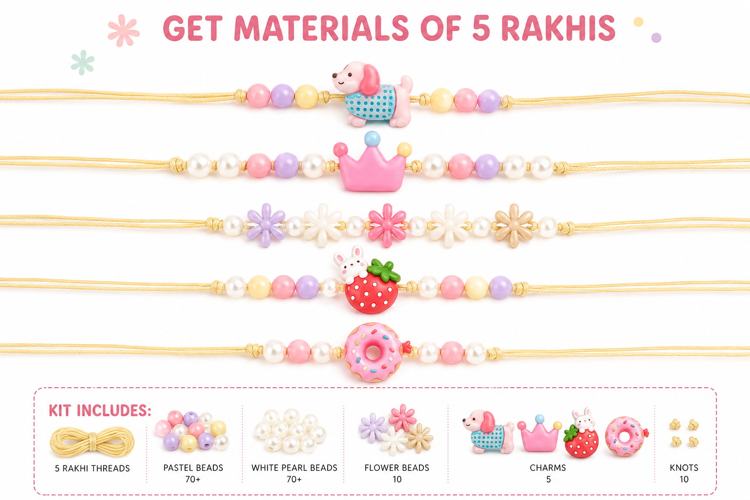DIY Rakhi Kit