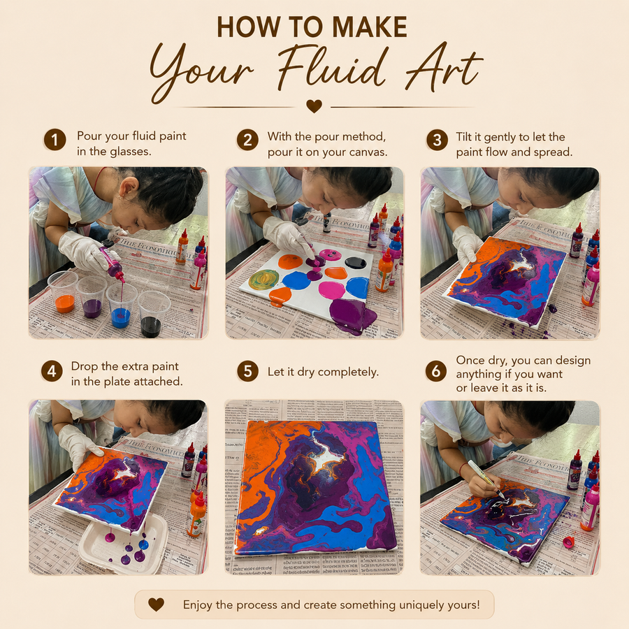 Fluid Art Kit