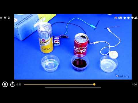 Mysterious Ions Science Experiment Kit